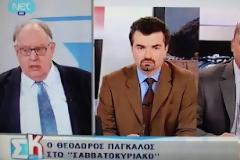 Θ.ΠΑΓΚΑΛΟΣ: Οι παρελάσεις είναι γελοίες
