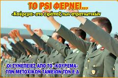 ΑποPSIλωση στο εφάπαξ και το μέρισμα των στρατιωτικών