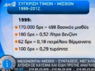 Φωτογραφία για Πως το ευρώ κατέστρεψε την οικονομία της Ελλάδας ! (Βίντεο)