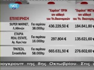 Φωτογραφία για Σκάνδαλο με το χαράτσι