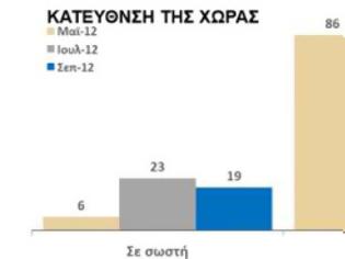 Φωτογραφία για Πρώτος ο ΣΥΡΙΖΑ στην παράσταση νίκης με 48% έναντι 33% της Νέας Δημοκρατίας