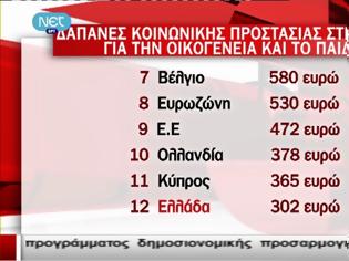 Φωτογραφία για Στο 23% η παιδική φτώχεια