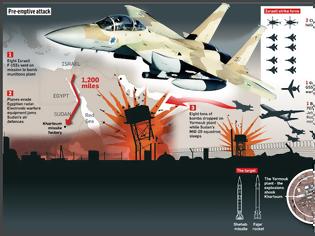 Φωτογραφία για Λεπτομέρειες για την ισραηλινή επιχείρηση βομβαρδισμού στο Σουδάν