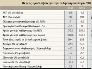 Φωτογραφία για ΟΙ ΜΙΖΑΔΟΡΟΙ ΤΗΣ SIMENS ΚΑΙ ΤΩΝ ΥΠΟΒΡΗΧΙΩΝ ΙΣΟΠΕΔΩΝΟΥΝ ΕΝΑ ΛΑΟ.