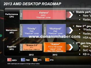 Φωτογραφία για Το roadmap της AMD με νέα APUs
