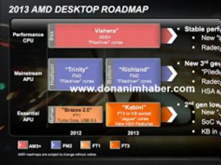 Φωτογραφία για Διέρευσε το desktop roadmap της AMD
