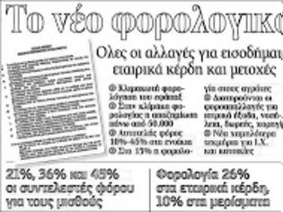 Φωτογραφία για Τι φέρνει το νέο φορολογικό νομοσχέδιο