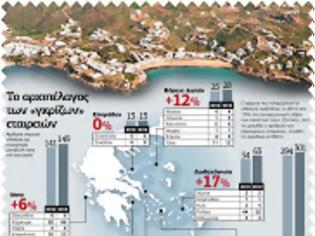 Φωτογραφία για Πως δεν πληρώνουν «οι έχοντες και κατέχοντες»