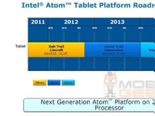 Φωτογραφία για Νέα Atom chips της Intel για tablets στα 22nm