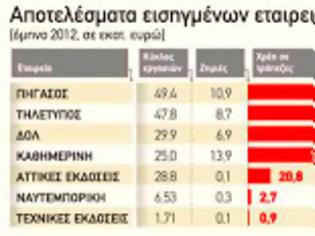 Φωτογραφία για «Σβήνουν» τα μεταπολιτευτικά μέσα ενημέρωσης, βουτηγμένα στα χρέη και την ανυποληψία