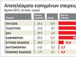 Φωτογραφία για Με τη θηλιά στον λαιμό τα ΜΜΕ