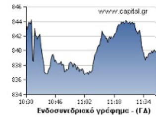 Φωτογραφία για Βαρίδι για το Χ.Α. η επαναγορά χρέους...!!!