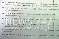 Απόλυτο μονοπώλιο στον ΟΠΑΠ και το διαδικτυακό στοίχημα από 1/1/2013