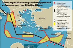 Στοιχεία από τα πρακτικά της Βουλής το 1987!