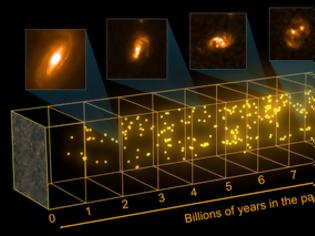 Φωτογραφία για Απογραφή του αόρατου Σύμπαντος από Herschel και Keck