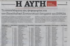 Ενα κομματικό 