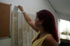 ΣΤΟΝ ''ΑΕΡΑ'' 15.000 ΣΤΕΛΕΧΗ ΤΟΥ ΔΗΜΟΣΙΟΥ