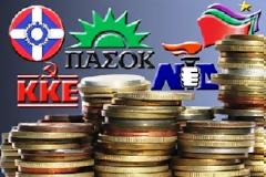 Δίνουν 8 εκ. ευρώ στα κόμματα για “έρευνα”!