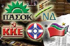 Μια χαρά!!!Ξαναεπιδοτούνται τα κόμματα