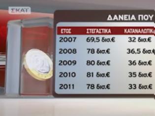 Φωτογραφία για Οι Έλληνες χρωστούν 230 δις σε δάνεια!