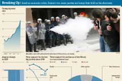 Wall Street Journal: 