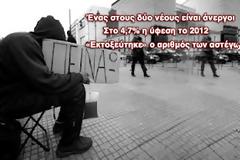 Στα Τάρταρα η ελληνική οικονομία διαπιστώνει η Κομισιόν