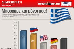 ΔΗΜΟΣΚΟΠΗΣΗ: Μπορούμε και μόνοι μας!