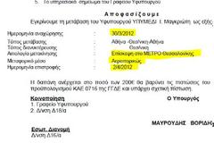 Κι όμως, όπως αποδεικνύεται από τη γυφτιά Μαγκριώτη και από τη ..... Βορίδη, δεν πιάσαμε ακόμα πάτο. Ο εξευτελισμός συνεχίζεται!