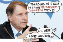 PSI: Ρέκβιεμ για την Ελλάδα