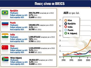 Φωτογραφία για Σε γεωπολιτική δύναμη αναδεικνύονται τώρα οι BRICS