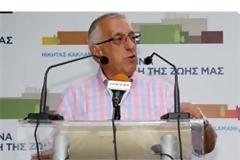 Ν.ΚΑΚΛΑΜΑΝΗΣ: ΑΠΑΙΤΕΙΤΑΙ ΟΙΚΟΝΟΜΙΚΟΣ ΕΘΝΙΚΙΣΜΟΣ, ΑΛΛΙΩΣ ΑΝΑΠΤΥΞΗ ΔΕΝ ΕΡΧΕΤΑΙ