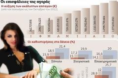 Ποιους αποδεσμεύει ο Tειρεσίας