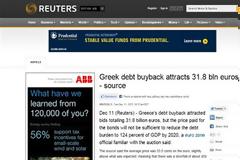 Reuters: Λείπουν 450 εκατ. ευρώ για την επαναγορά