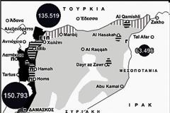 Σε κρίσιμη φάση ο εμφύλιος της Συρίας