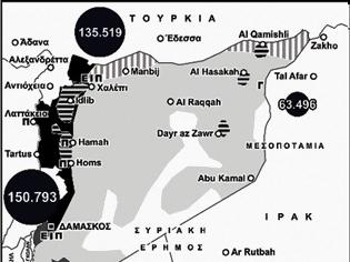 Φωτογραφία για Σε κρίσιμη φάση ο εμφύλιος της Συρίας