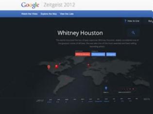 Φωτογραφία για Οι δημοφιλέστερες αναζητήσεις στο διαδίκτυο για το 2012