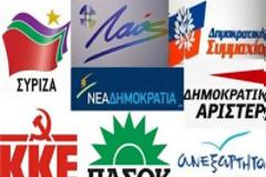 Κόμματα χρεωμένα ως το λαιμό με δάνεια 272 εκατομ. ευρώ