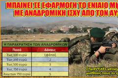 Ξεκινά το... «κούρεμα» των στρατιωτικών