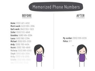 Φωτογραφία για Η ζωή πριν και μετά τα κινητά τηλέφωνα