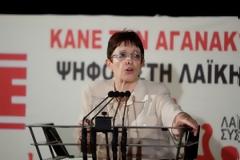 ΚΚΕ: Η δόση του Γενάρη θα φέρει νέα μέτρα και αυξήσεις
