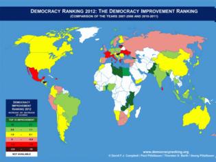 Φωτογραφία για Νορβηγία η πιο δημοκρατική χώρα στο κόσμο για το 2012 - Μείωση του βαθμού Δημοκρατίας στην Ελλάδα!
