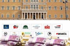 Ξεπερνάει φέτος τα 45 εκατ. ευρώ η επιχορήγηση των κομμάτων