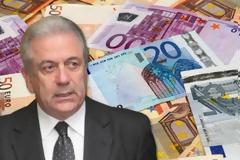 Γιατί ο Αβραμόπουλος φώναξε εισαγγελέα στο ΥΠΕΞ για 176 ΜΚΟ..Που πήγαν τόσες δεκάδες εκατομμύρια €...?