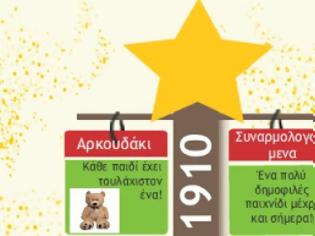 Φωτογραφία για Χριστούγεννα και παιχνίδι τα τελευταία 100 χρόνια!