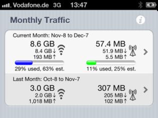 Φωτογραφία για DataMonitor: Cydia Networking app free