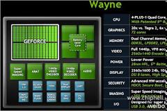 NVIDIA Tegra 4: Κάνει την μεγάλη διαφορά...