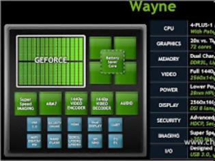Φωτογραφία για NVIDIA Tegra 4: Κάνει την μεγάλη διαφορά...