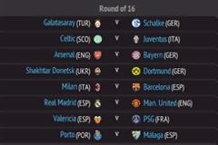 Ματσάρες στους «16» του Champions League