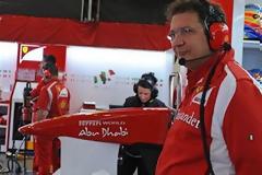 ΜΕ ΔΥΟ ΣΧΕΔΙΑΣΤΙΚΕΣ ΟΜΑΔΕΣ Η Ferrari