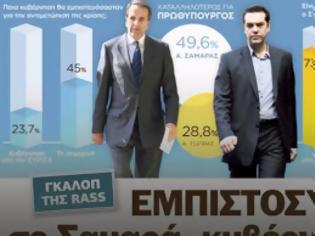 Φωτογραφία για Δημοσκόπηση: «Ντέρμπι» ΝΔ-ΣΥΡΙΖΑ